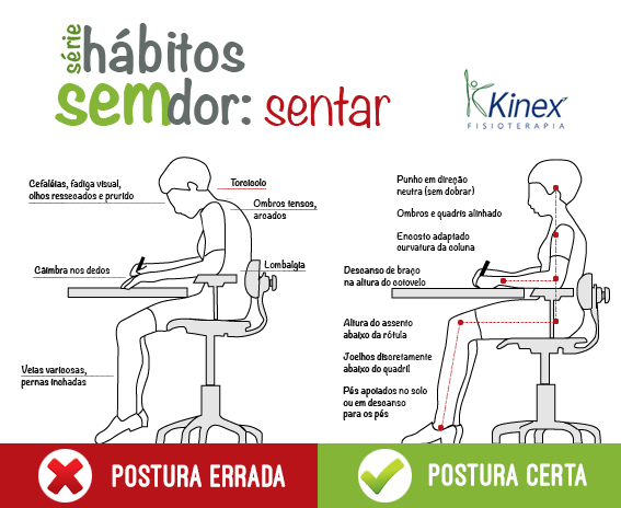sentar-kinex-fisioterapia